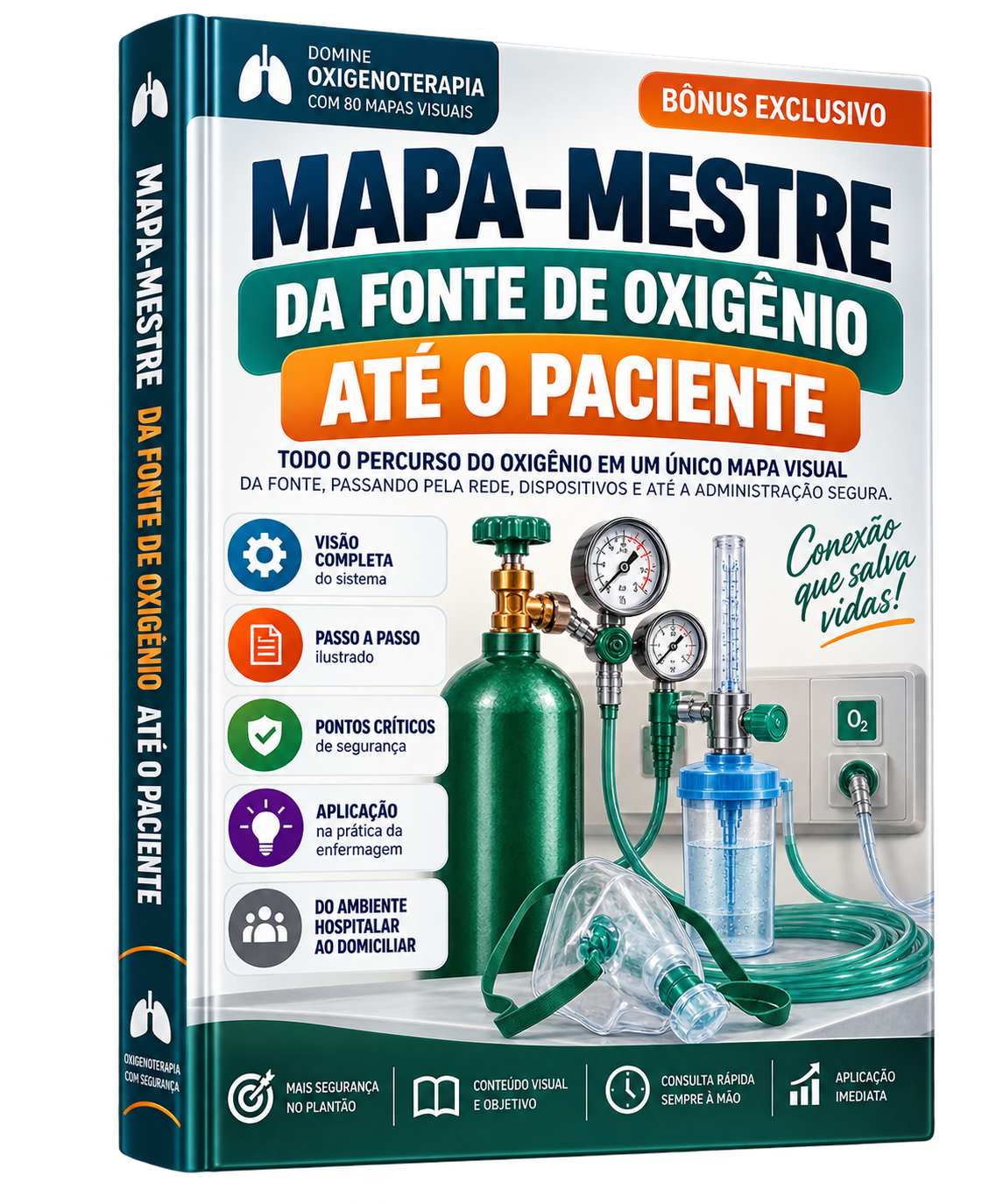 Capa do bônus 04: Mapa-Mestre: da Fonte de Oxigênio ao Paciente